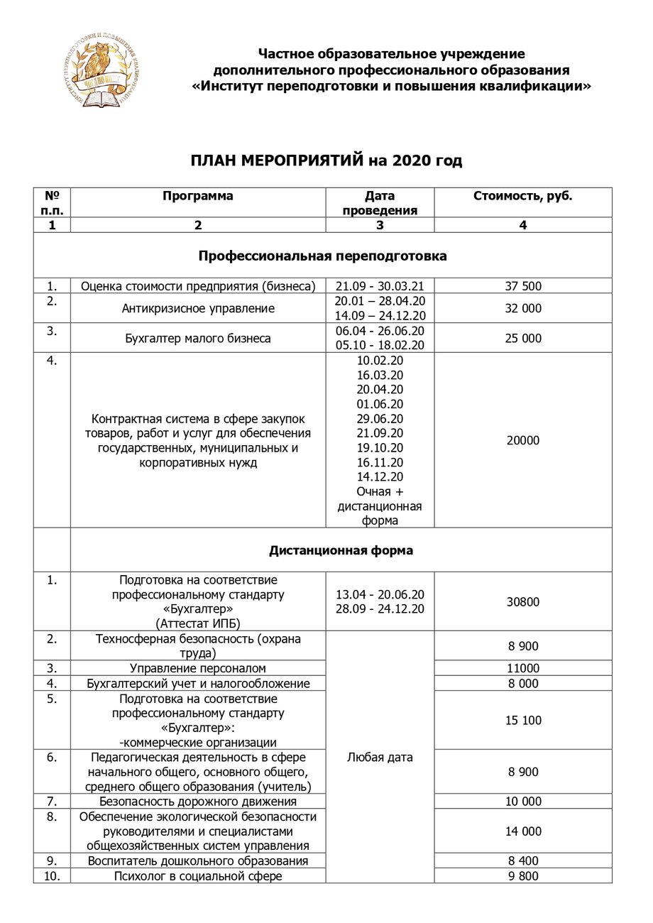 Мглу план приема 2023