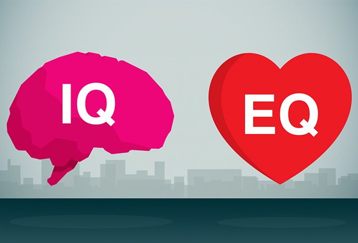    EQ              